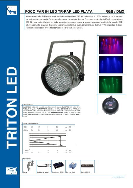 FICHA TECNICA PAR LED PLATA.cdr - Siluj