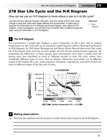 hertzsprung diagram worksheet hertzsprung diagram cycle simple hr diagram hertzsprung diagram worksheet hertzsprung diagram cycle simple hr diagram