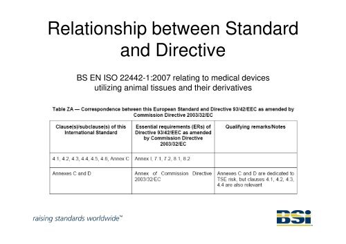 Assess and designate Notified Bodies - TOPRA