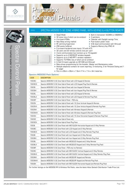 Paradox Control Panels - Atlas Gentech