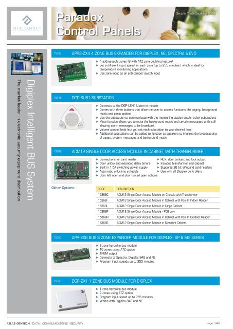 Paradox Control Panels - Atlas Gentech