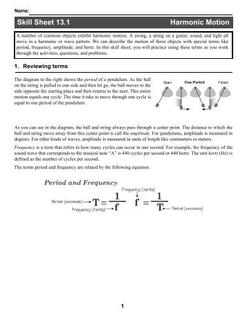 Unit 5: Waves and Sound - CPO Science