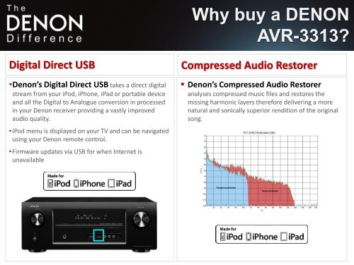 Why buy a DENON AVR-3313 - Audio Products Australia