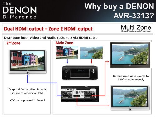 Why buy a DENON AVR-3313 - Audio Products Australia