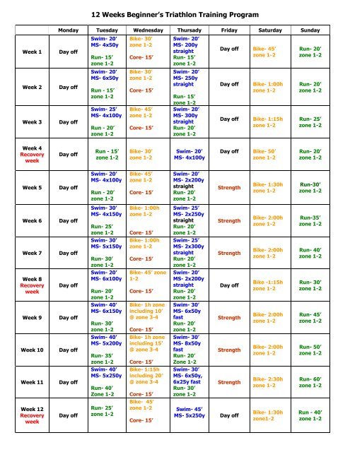 12 Weeks Beginner s Triathlon Training Program Kinetics360