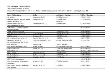 Liste Trittbrettfahrer - Amt Oldenburg-Land