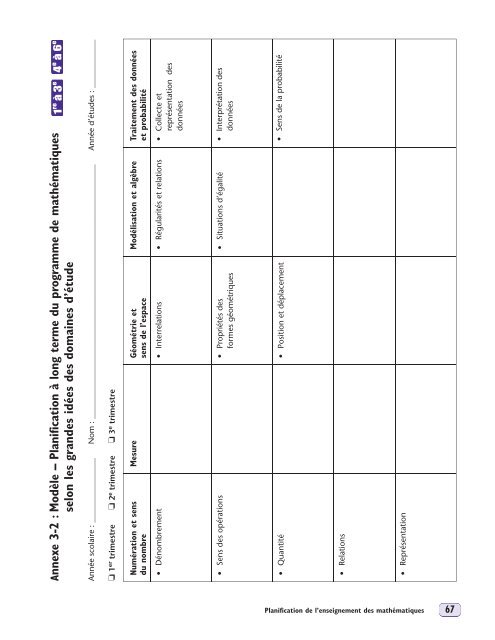 Guide d'enseignement efficace des - L'@telier