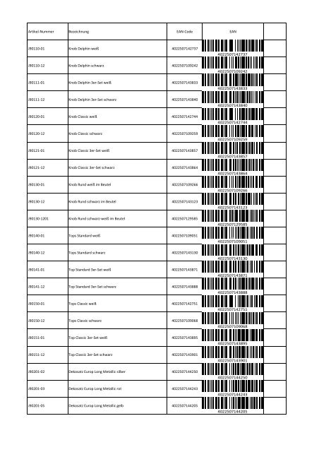 Artikel-Nummer Bezeichnung EAN-Code EAN J90110-01 ... - Henrys