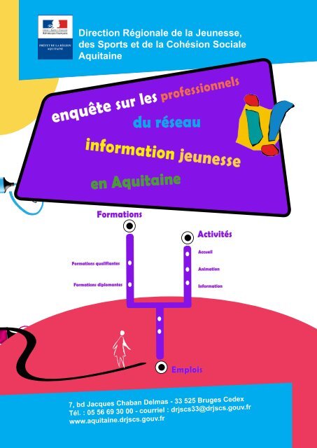 enquÃªte information jeunesse - drjscs