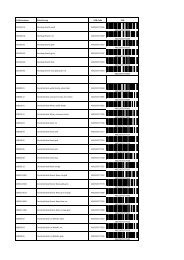 Artikelnummer Bezeichnung EAN-Code EAN J05130-J14 ... - Henrys