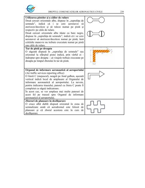 Comunicatii aeronautice - Aeroclub Cluj