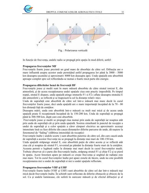 Comunicatii aeronautice - Aeroclub Cluj