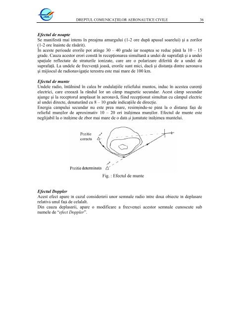 Comunicatii aeronautice - Aeroclub Cluj