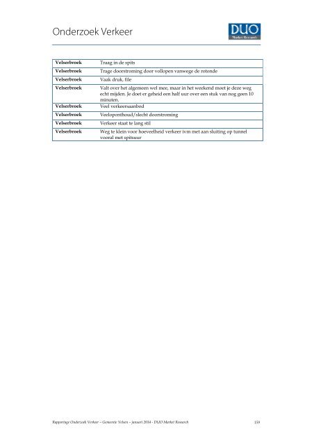 Collegebericht-23-van-2014-bijlage-1-Uitslag-verkeersonderzoek-burgerpanel