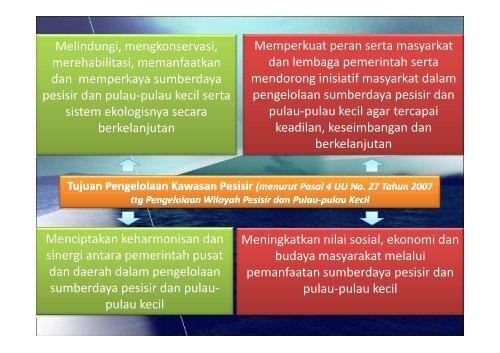 dasar-dasar pengelolaan pesisir - Blogs Unpad - Universitas ...