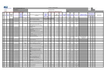 Plan Anual de Contrataciones - ElectroperÃº