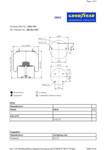 Competitor PRINT Goodyear Part No.: 1R14-756 Flex ... - Airsprings.cc