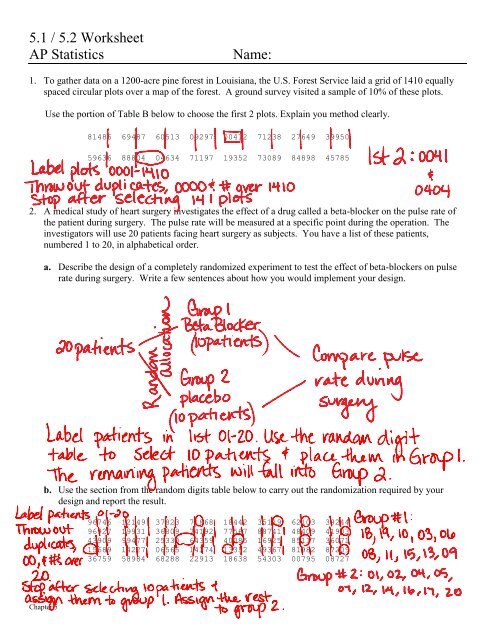 Ap Statistics Sampling Design Worksheet 1 Answers Worksheet Works