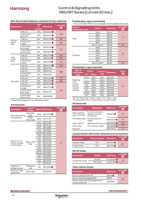 Industrial Automation Products - MAXGroupOnline