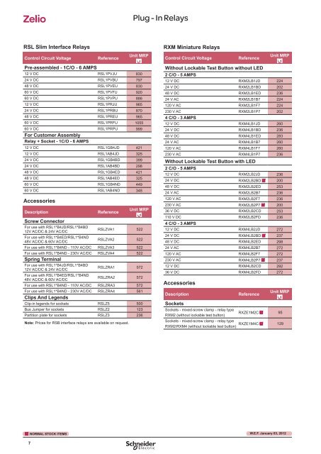 Industrial Automation Products - MAXGroupOnline