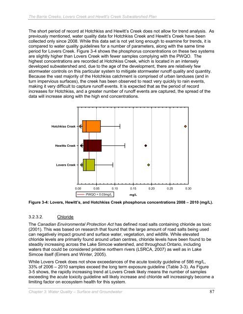 Barrie Creeks, Lovers Creek, and Hewitt's Creek Subwatershed Plan