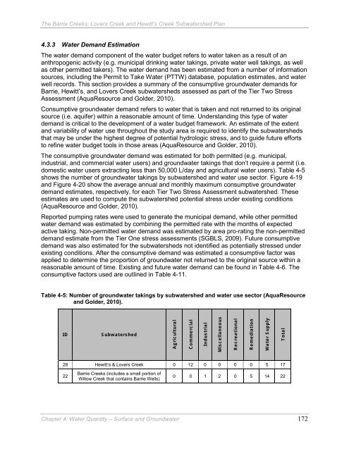 Barrie Creeks, Lovers Creek, and Hewitt's Creek Subwatershed Plan