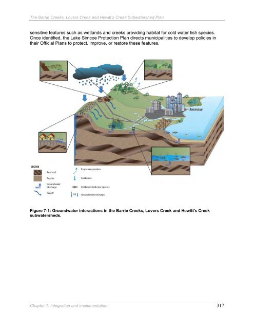 Barrie Creeks, Lovers Creek, and Hewitt's Creek Subwatershed Plan