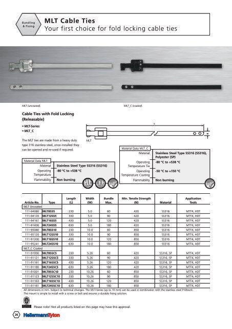 MBT Cable Ties - Hellermanntyton