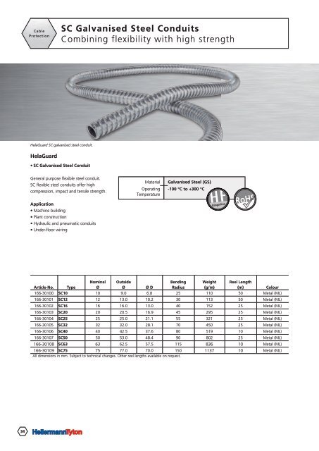 MBT Cable Ties - Hellermanntyton