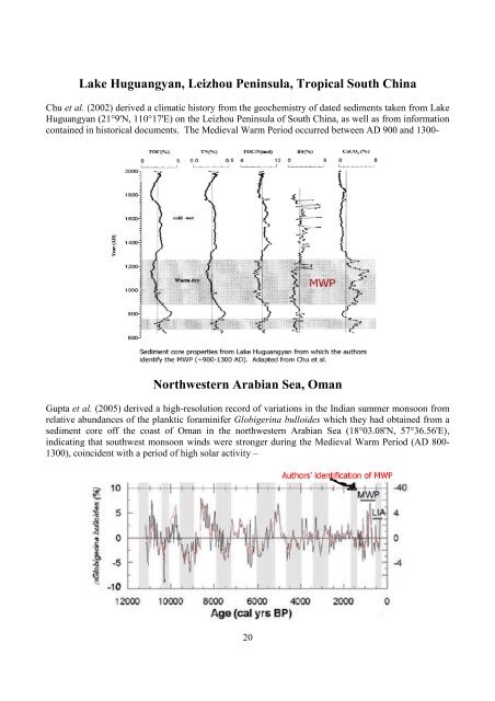 Hockey Stick? What Hockey Stick? - WEBCommentary