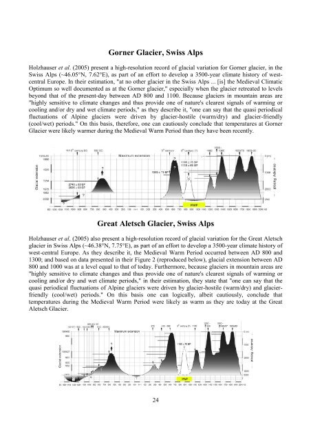 Hockey Stick? What Hockey Stick? - WEBCommentary