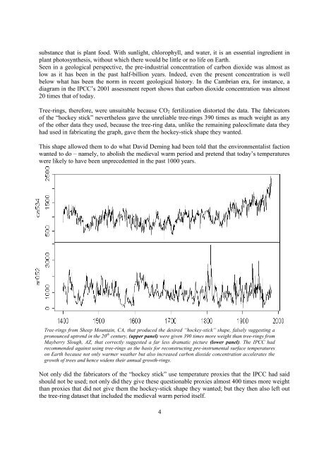 Hockey Stick? What Hockey Stick? - WEBCommentary