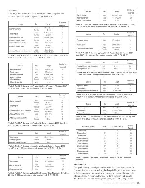 download the PDF here - Amphibian Specialist Group