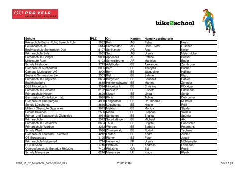 Teilnehmende Schulen - Bike2school