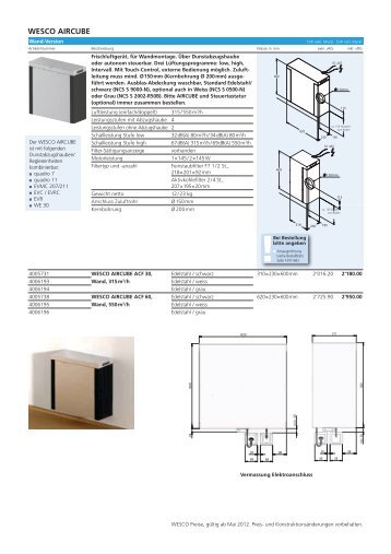 Aircube Wand Version - Wesco