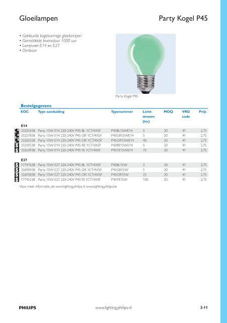 Philips Gloeilampen