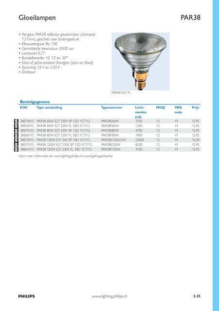 Philips Gloeilampen