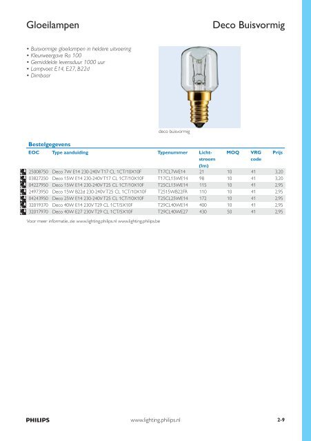 Philips Gloeilampen