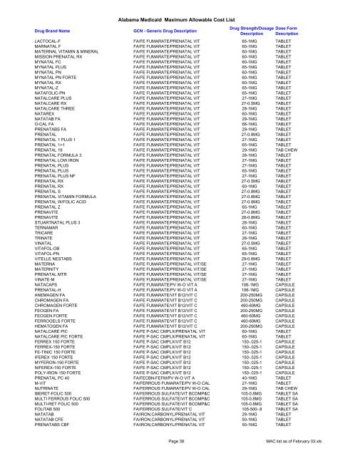 Alabama Medicaid Maximum Allowable Cost List