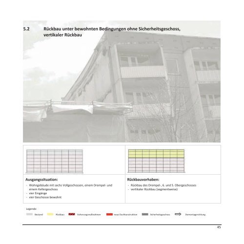 Handlungsanleitung