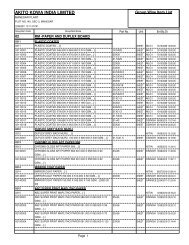 Duplex Paper - Finsys Infotech Limited