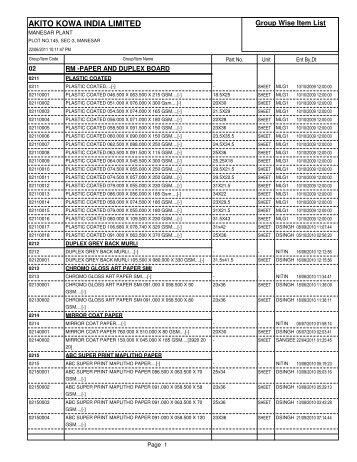 Duplex Paper - Finsys Infotech Limited