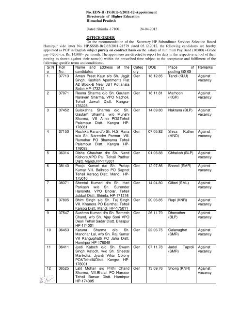 Appointment order of PGT English - Department of Higher Education