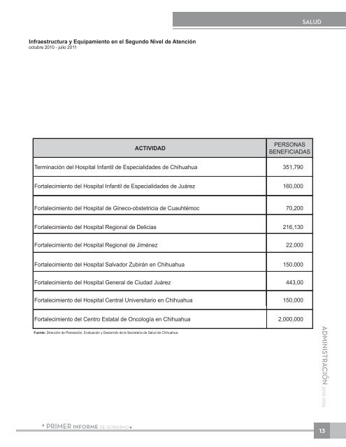 Anexo EstadÃ­stico - Gobierno del Estado de Chihuahua