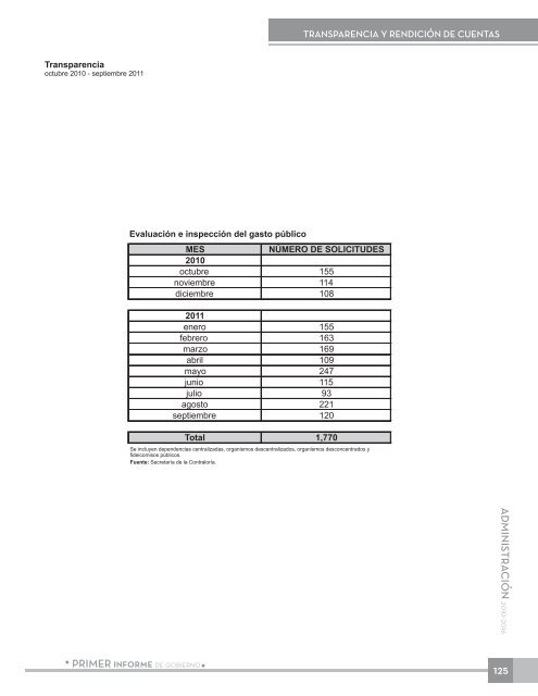 Anexo EstadÃ­stico - Gobierno del Estado de Chihuahua