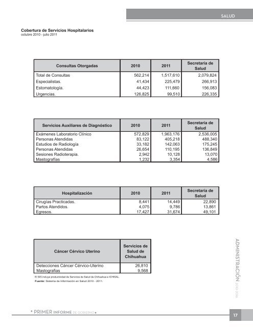 Anexo EstadÃ­stico - Gobierno del Estado de Chihuahua