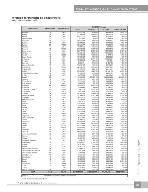 Anexo EstadÃ­stico - Gobierno del Estado de Chihuahua