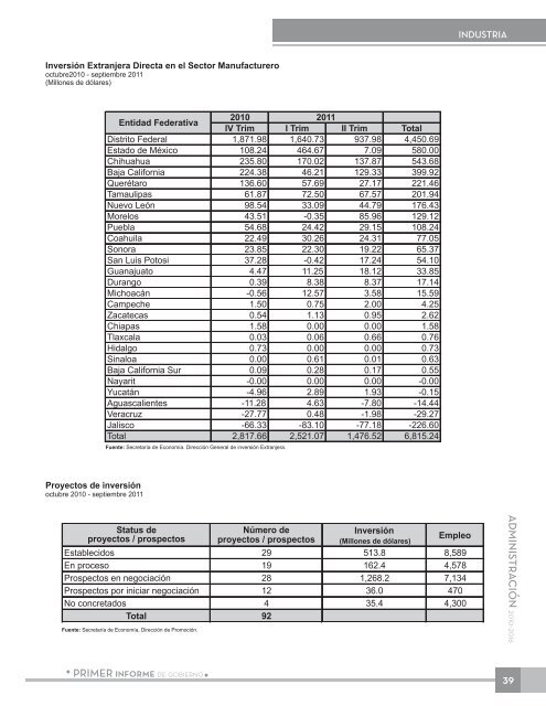 Anexo EstadÃ­stico - Gobierno del Estado de Chihuahua