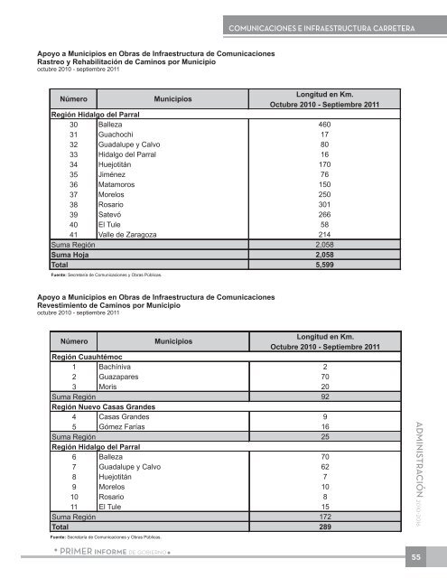 Anexo EstadÃ­stico - Gobierno del Estado de Chihuahua