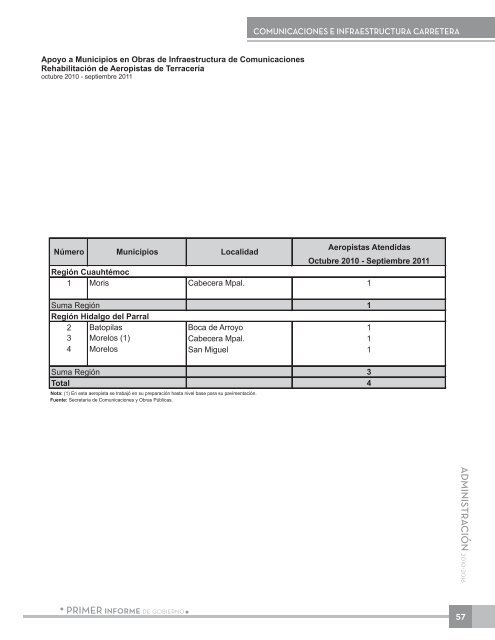 Anexo EstadÃ­stico - Gobierno del Estado de Chihuahua